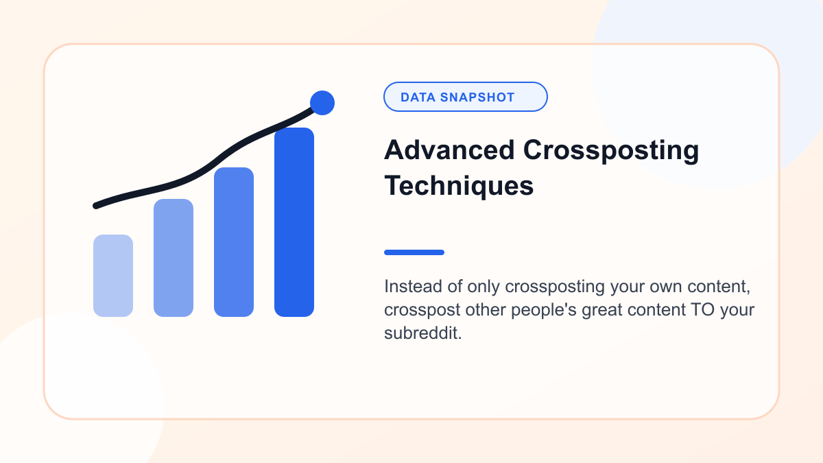 Chart showing advanced Crossposting Techniques