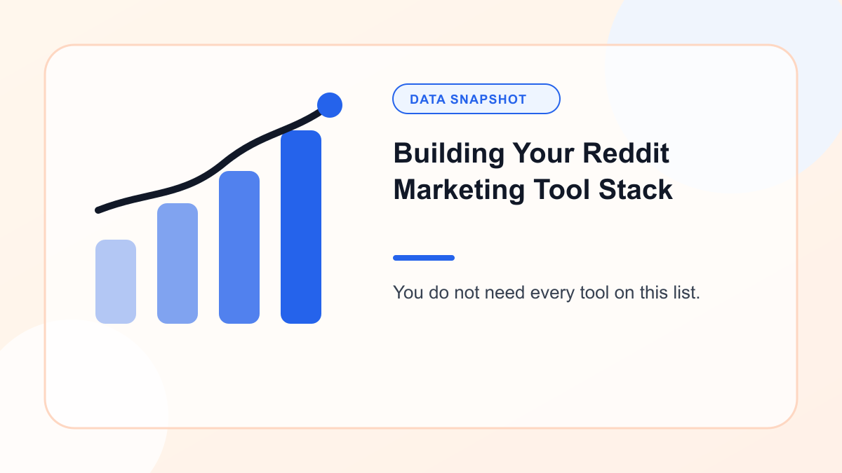 Chart showing building Your Reddit Marketing Tool Stack